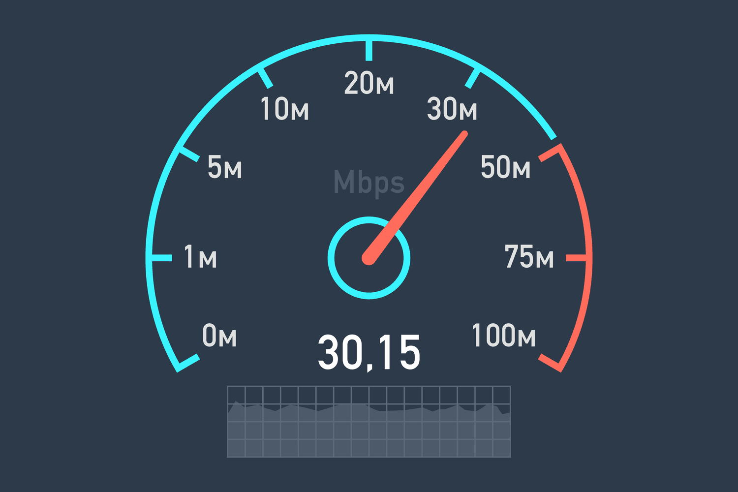 WiFi