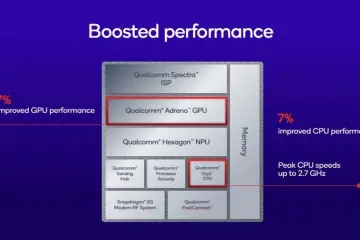 Snapdragon 7s Gen 4 Resmi Dirilis Qualcomm, Ada Peningkatan Kecil di Performa